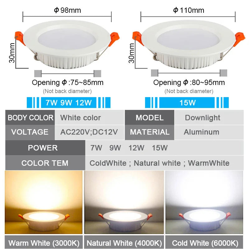 Spot IP65 encastrable à intensité lumineuse variable