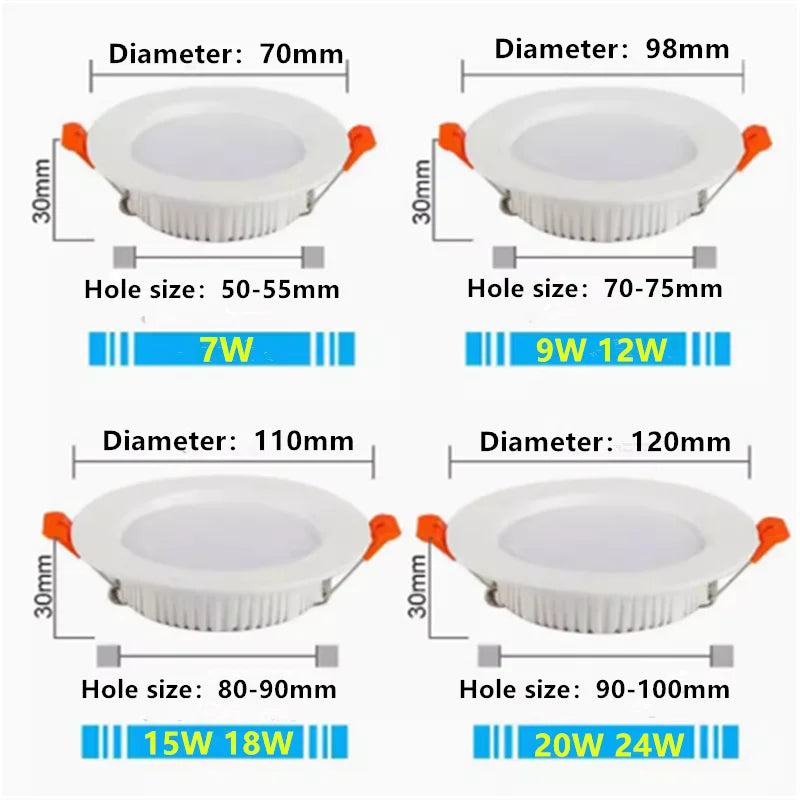 Spot led encastrable à intensité variable extra plat 3 cm de haut et large diffuseur blanc
