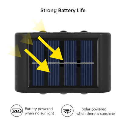 Spot extérieur solaire étanche 6 Led à double orientation