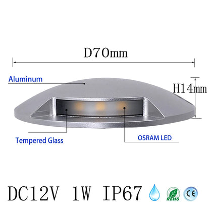 Spot extérieur étanche renforcé 12V 7X1,4cm